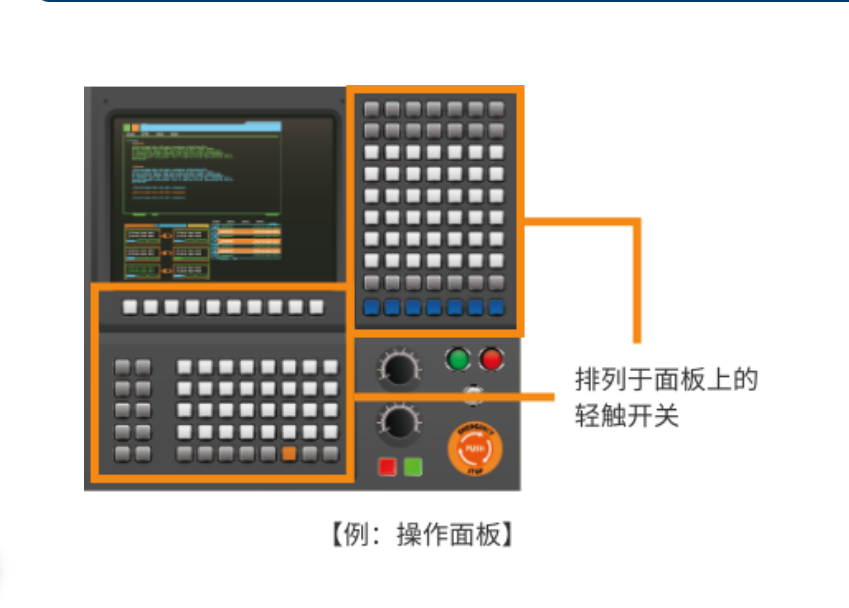 歐姆龍開關B3F - 4055：輕觸之間，品質盡顯