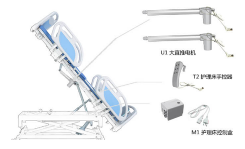 關愛老人，歐姆龍微動開關助力多功能電動護理床